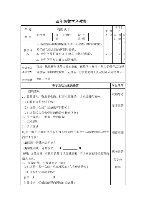 线的认识