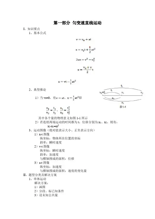 匀加速直线运动题型方法大全