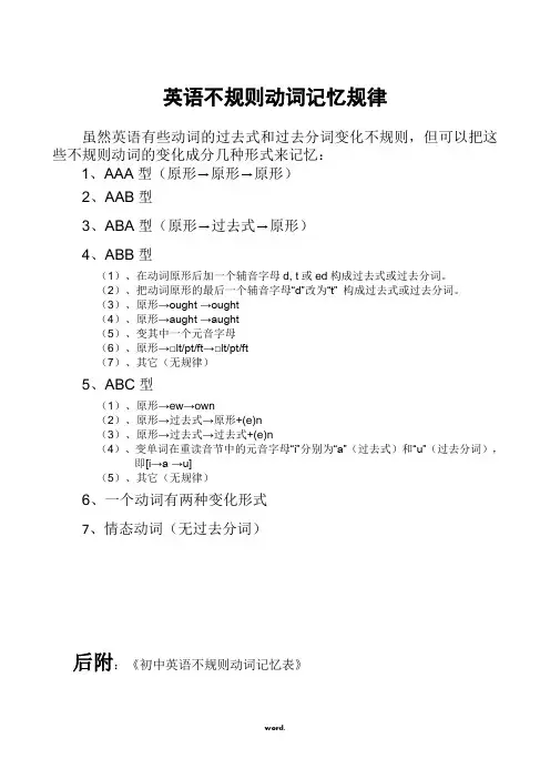 不规则动词过去式和过去分词表(附音标)(优选.)