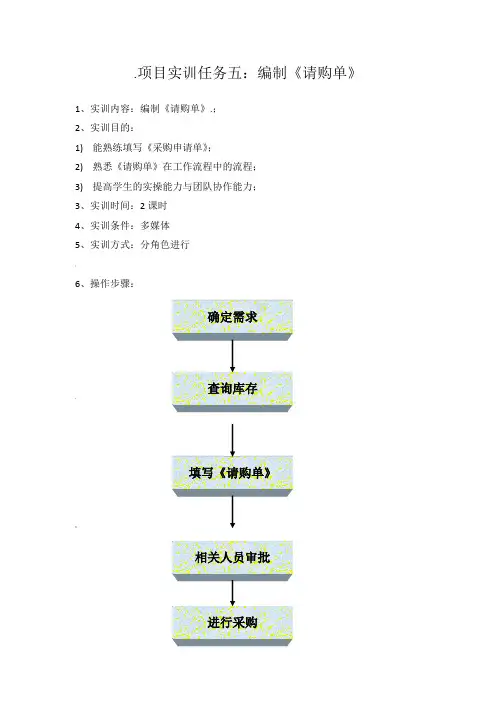 《请购单》