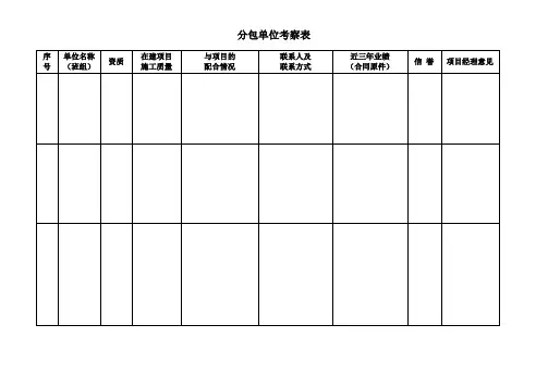 分包单位考察表