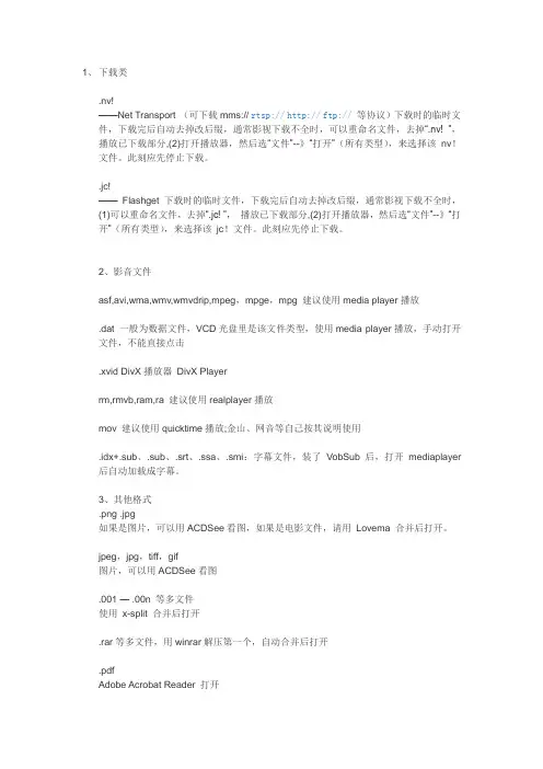 常见文件格式及打开方式