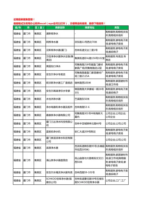 2020新版福建省厦门市集美区净水器工商企业公司商家名录名单黄页联系方式大全28家