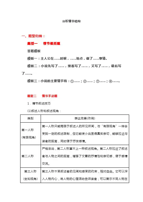 2020一轮复习：小说阅读分析情节结构