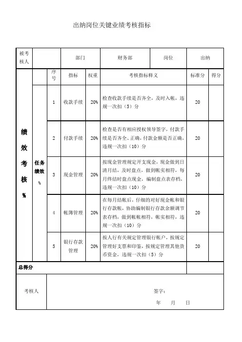 出纳业绩考核指标