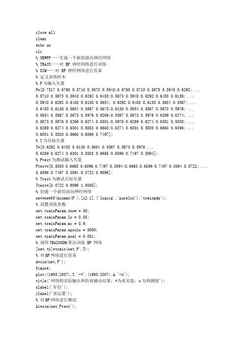 BP神经网络matlab源程序代码 3