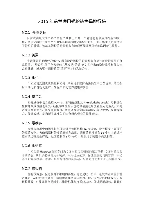 2015年荷兰进口奶粉销售量排行榜