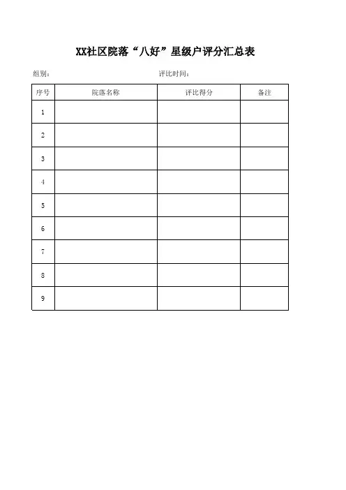 “八好”星级户评分汇总表
