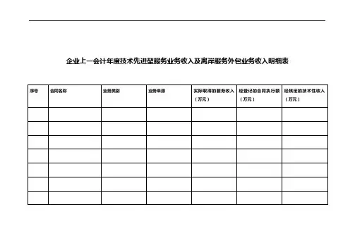 企业上一会计年度技术先进型服务业务收入及离岸服务外包业务收入明细表