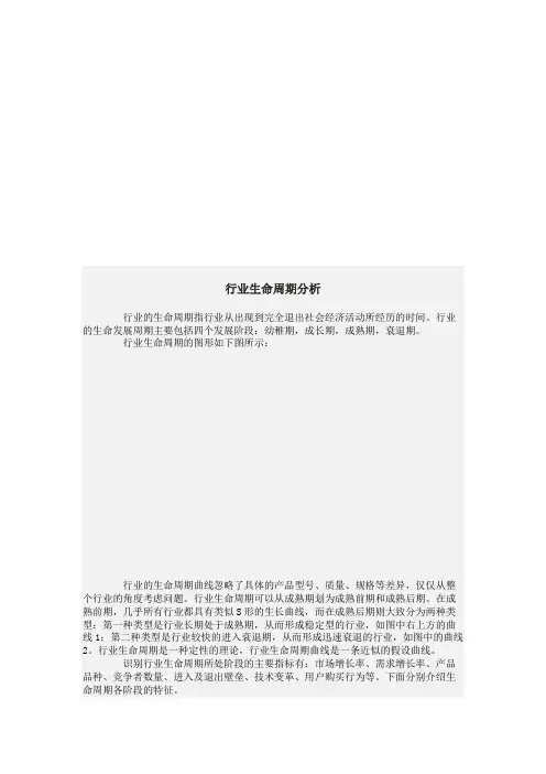 行业生命周期分析