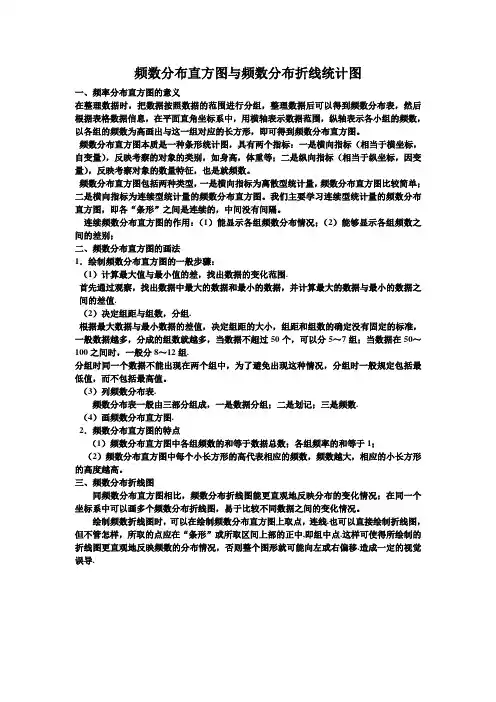 频数分布直方图与频数分布折线统计图