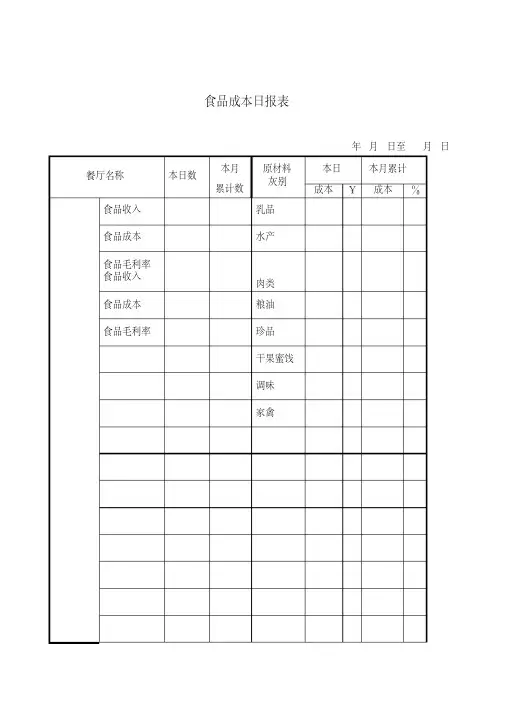 食品成本日报表