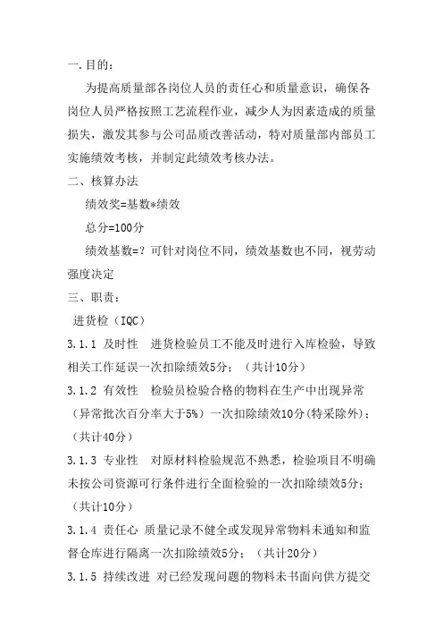 质量部检验员绩效考核方案