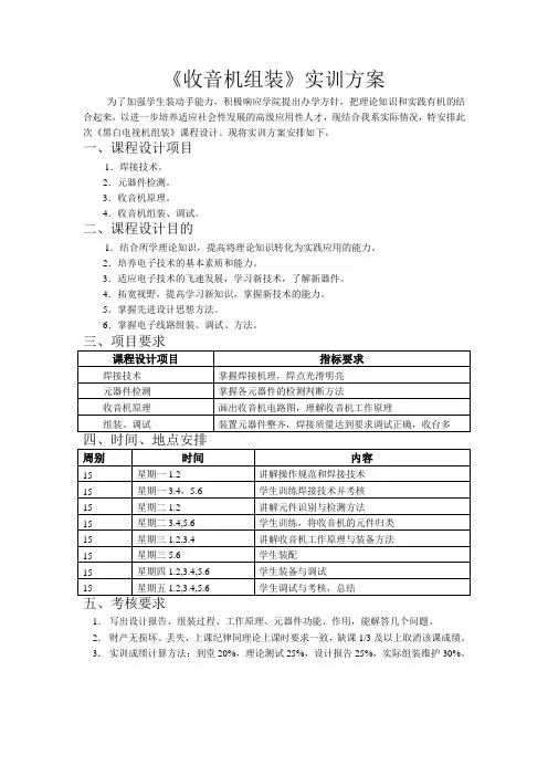 经典收音机实训方案设计