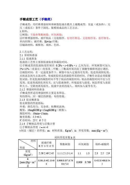 复合材料成型工艺