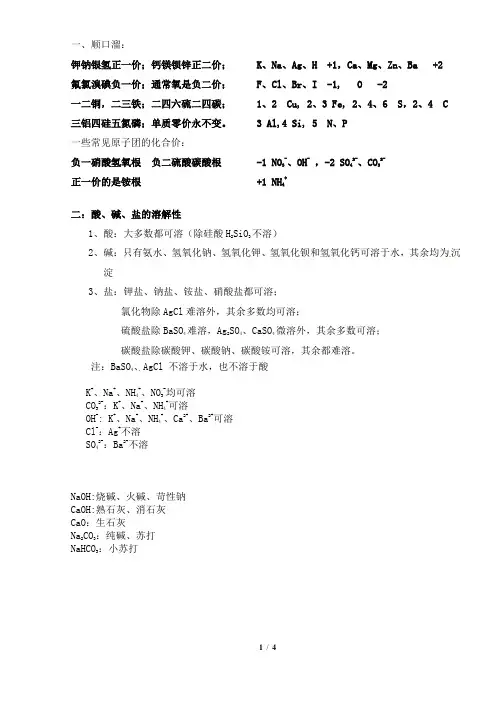 化学方程式大全