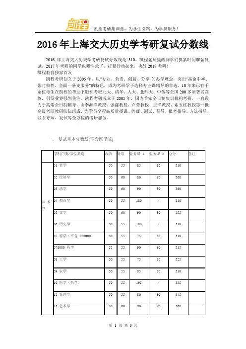 2016年上海交大历史学考研复试分数线