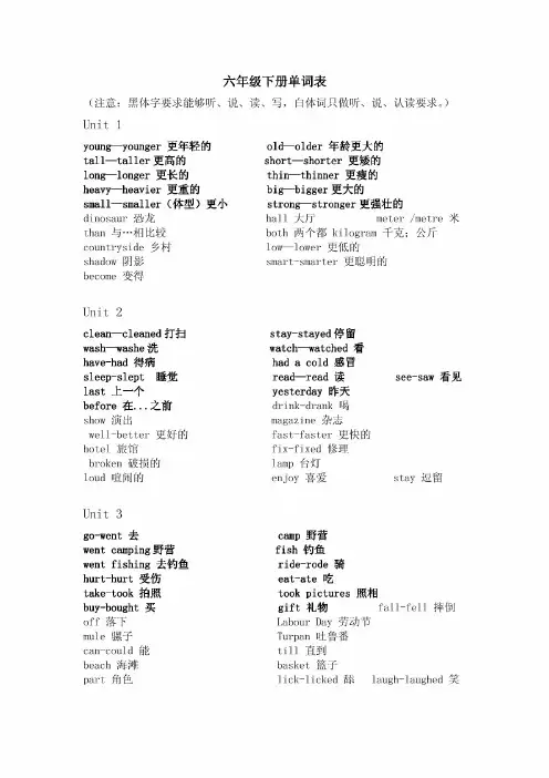 新版PEP人教版小学英语六年级上下册单词表
