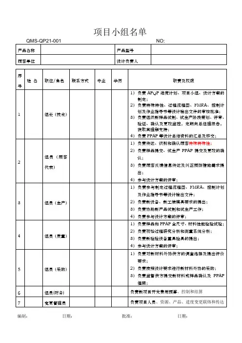 01-项目小组成员及职责