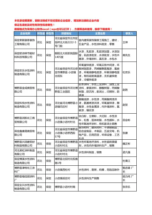 2020新版河北省保定水性涂料工商企业公司名录名单黄页大全41家