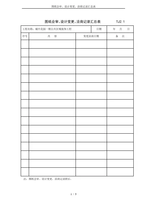 图纸会审、设计变更、洽商记录汇总表