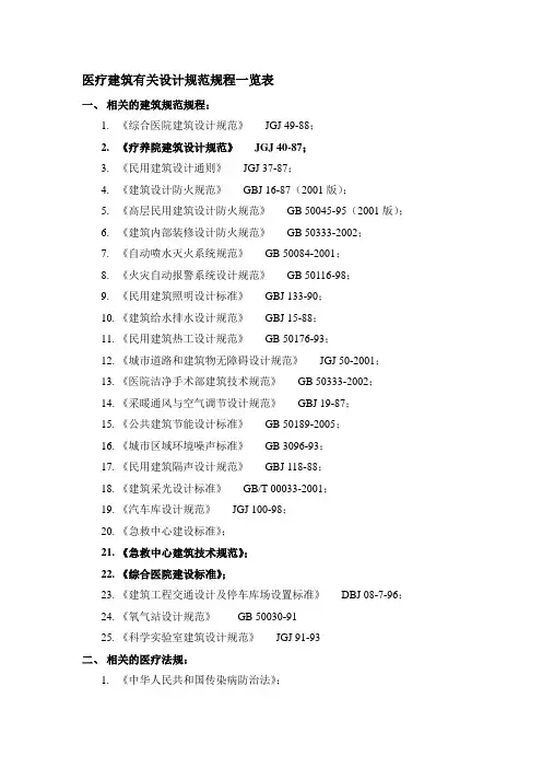 医疗建筑规范一览表