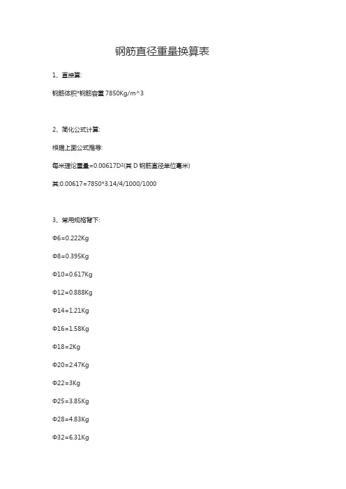 钢筋直径重量换算表