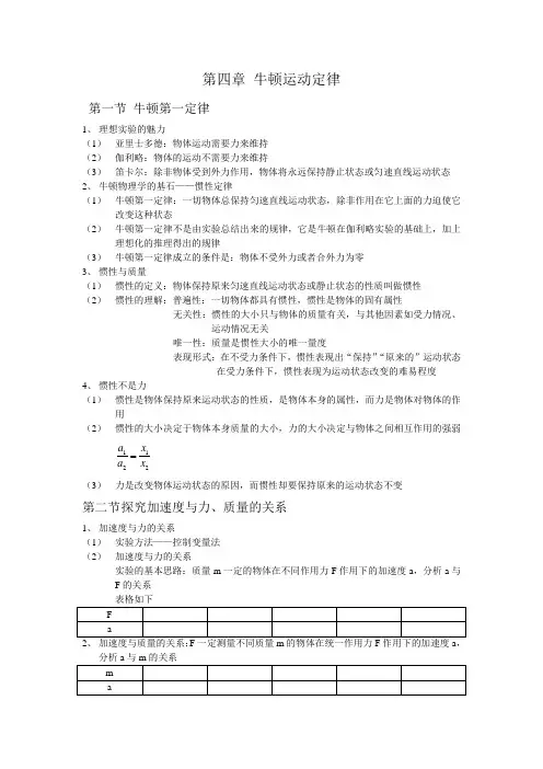 物理必修1第四章