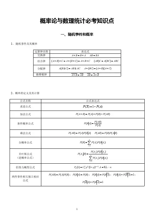 考研数学三必背知识点:概率论与数理统计