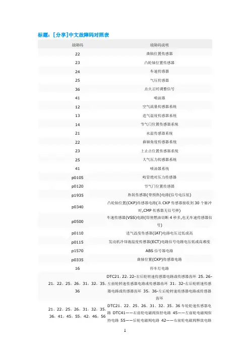 中文故障码表4