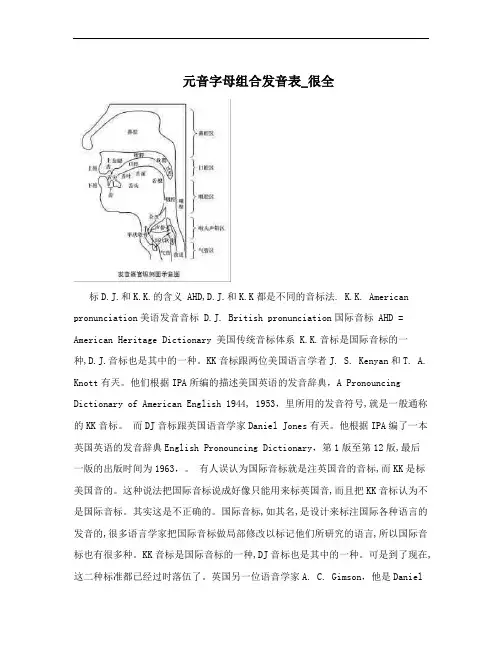 元音字母组合发音表_很全