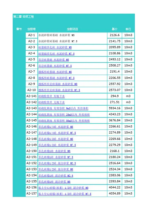 湖北省2008年建筑工程消耗量定额