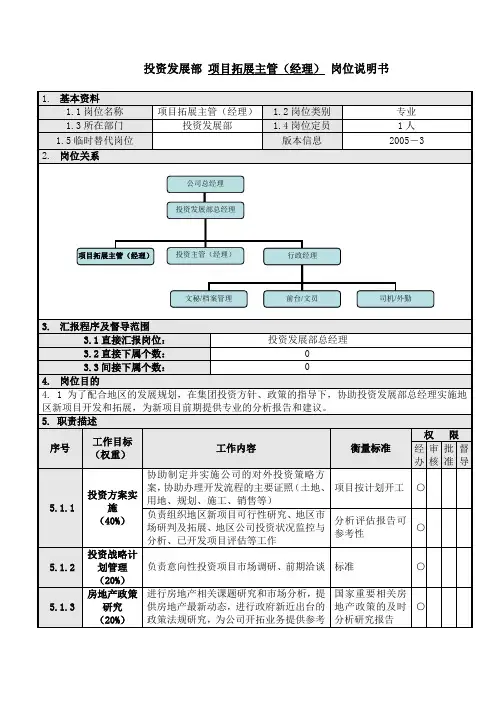 项目拓展主管(经理)岗位说明书