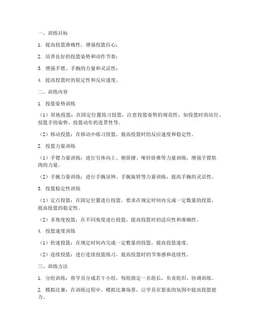 定点投篮专项训练方案