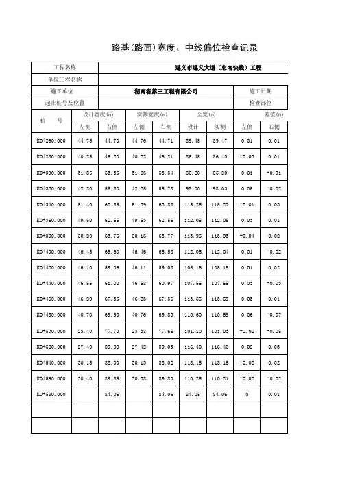 路基宽度检测记录