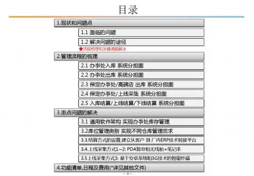 【最全最详细互联网+】条码系统解决方案