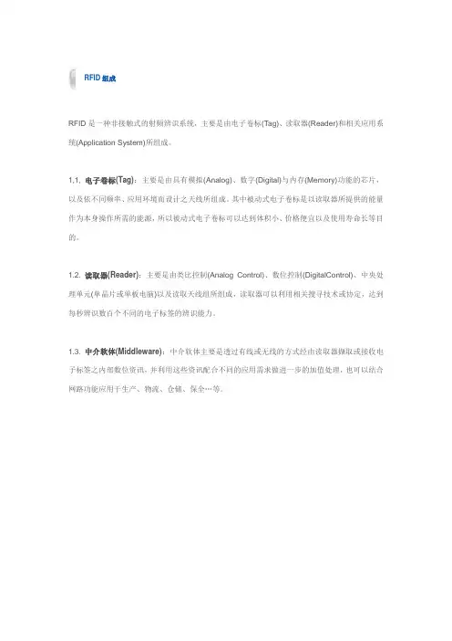 RFID组成