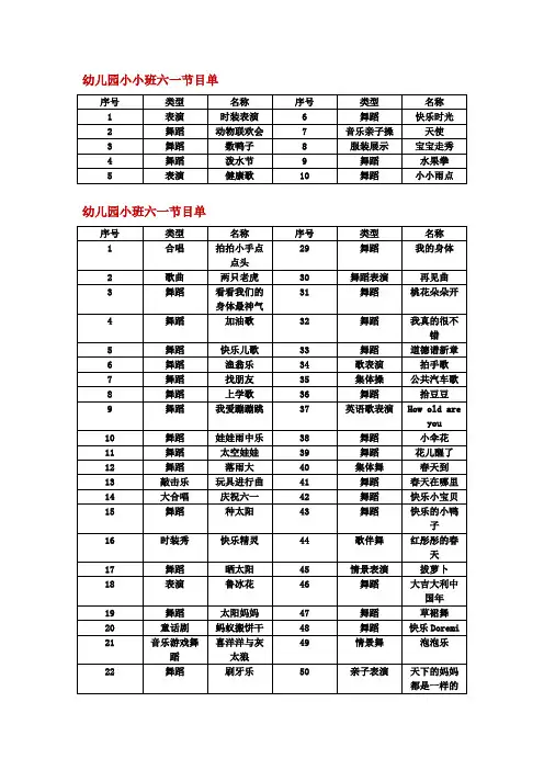 幼儿园各班六一节目单大全