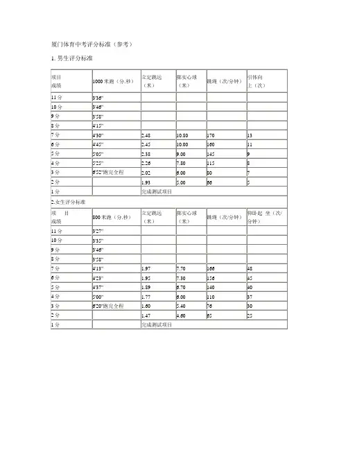 中考体育评分标准厦门
