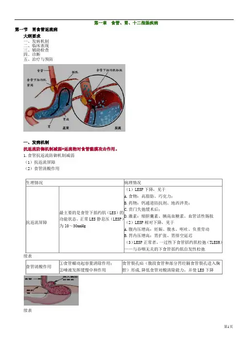 第一章食管、胃、十二指肠疾病(医学教育网执业医师及助理医师讲义)
