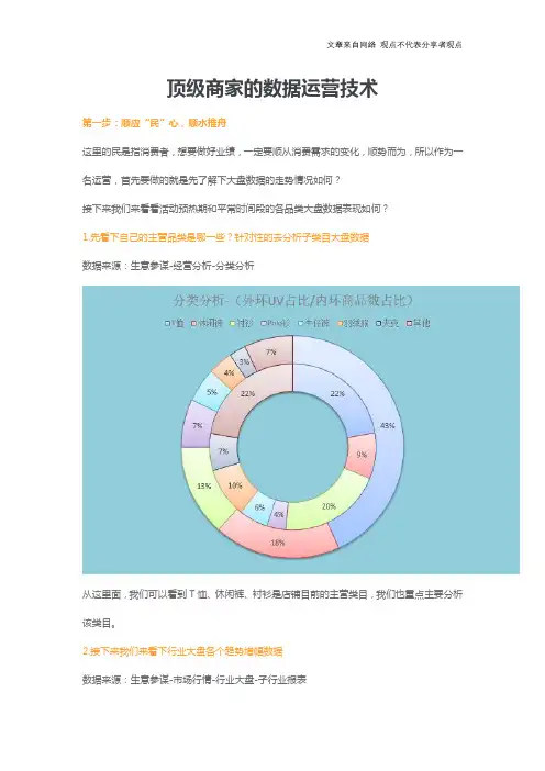 电商天猫淘宝运营 顶级商家的数据运营技术
