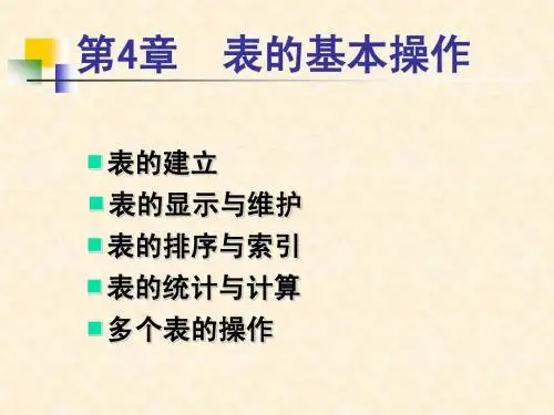 4、表操作一