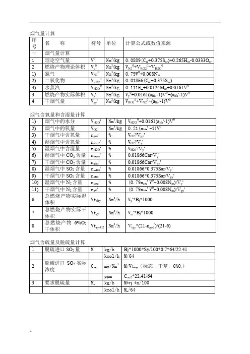 脱硫计算公式大全