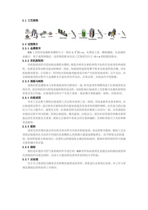 mim工艺流程