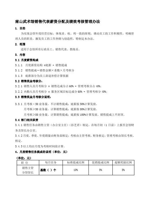 南山武术馆销售人员薪资管理制度