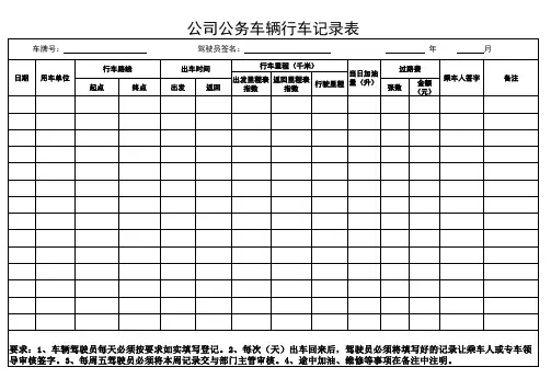行车记录表