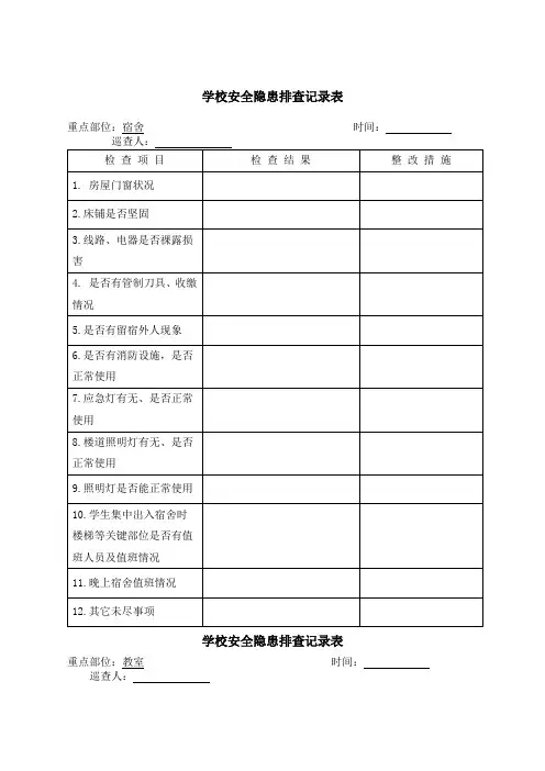 学校安全隐患排查记录表