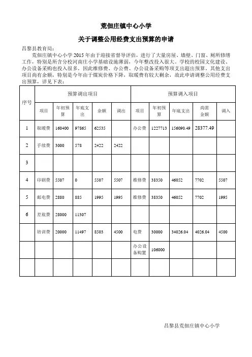 关于调整公用经费支出预算的申请