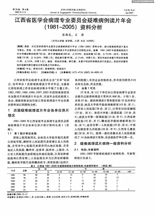 江西省医学会病理专业委员会疑难病例读片年会(1981-2005)资料分析