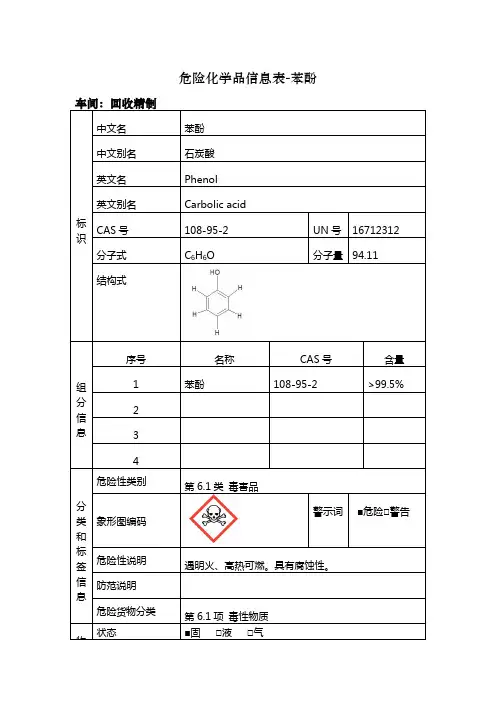 危险化学品信息表-苯酚
